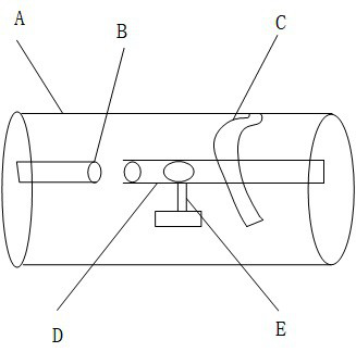 GIS equipment fault detection method based on geometric method