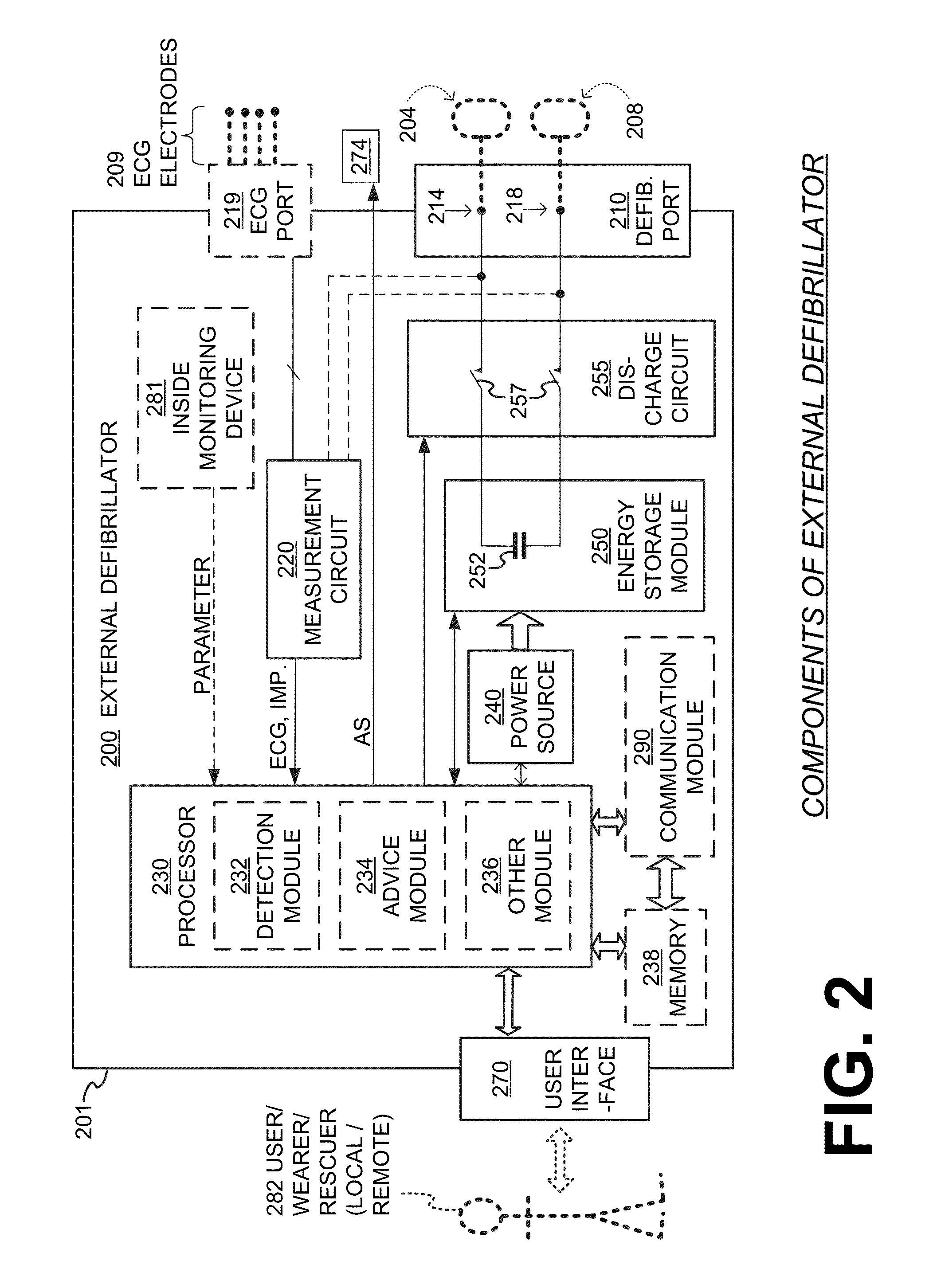 Wearable cardiac defibrillator system controlling conductive fluid deployment