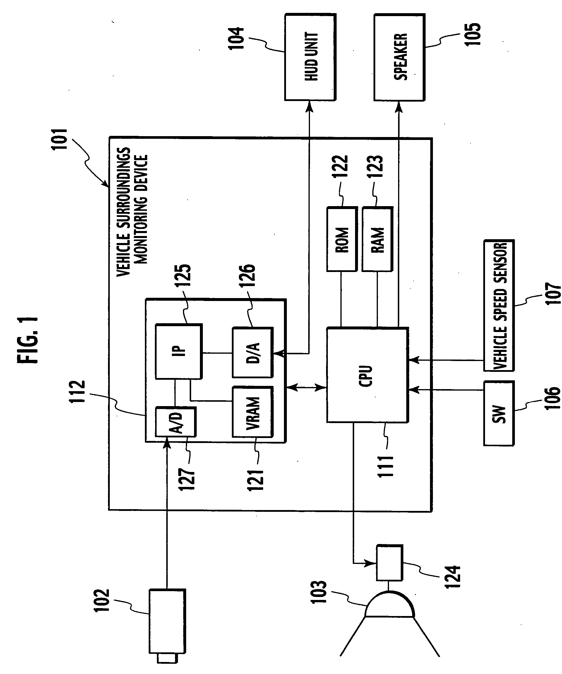 Apparatus for vehicle surroundings monitoring and method thereof