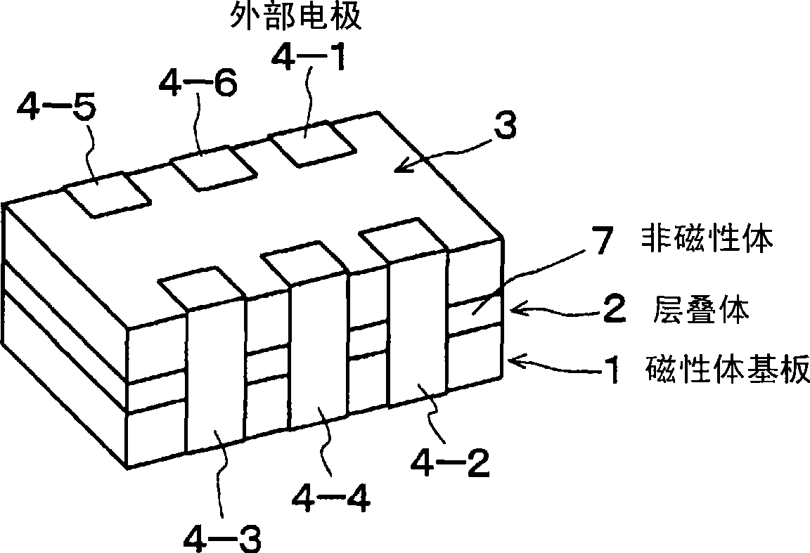 Layered type balloon transformer