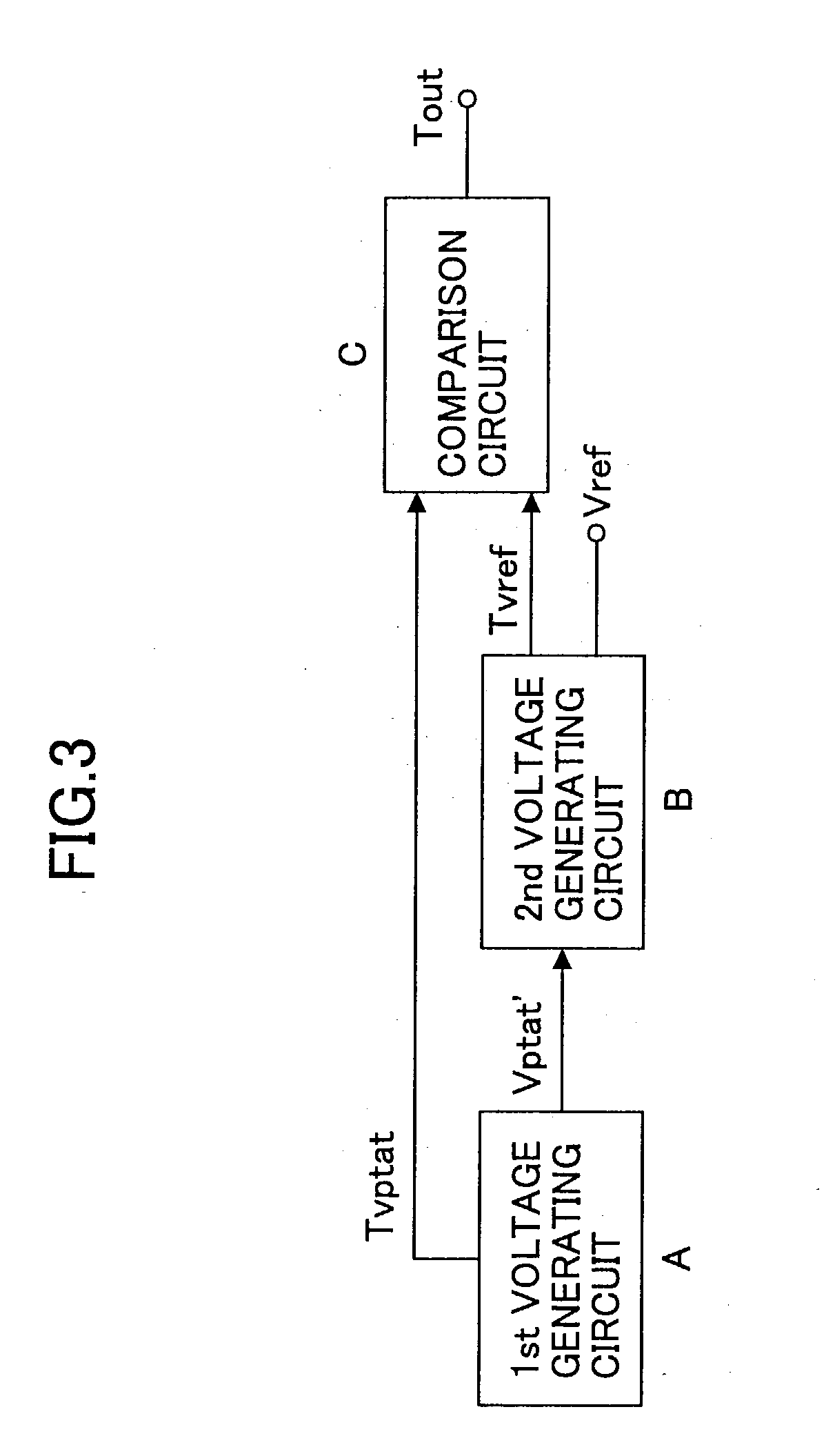 Temperature sensor