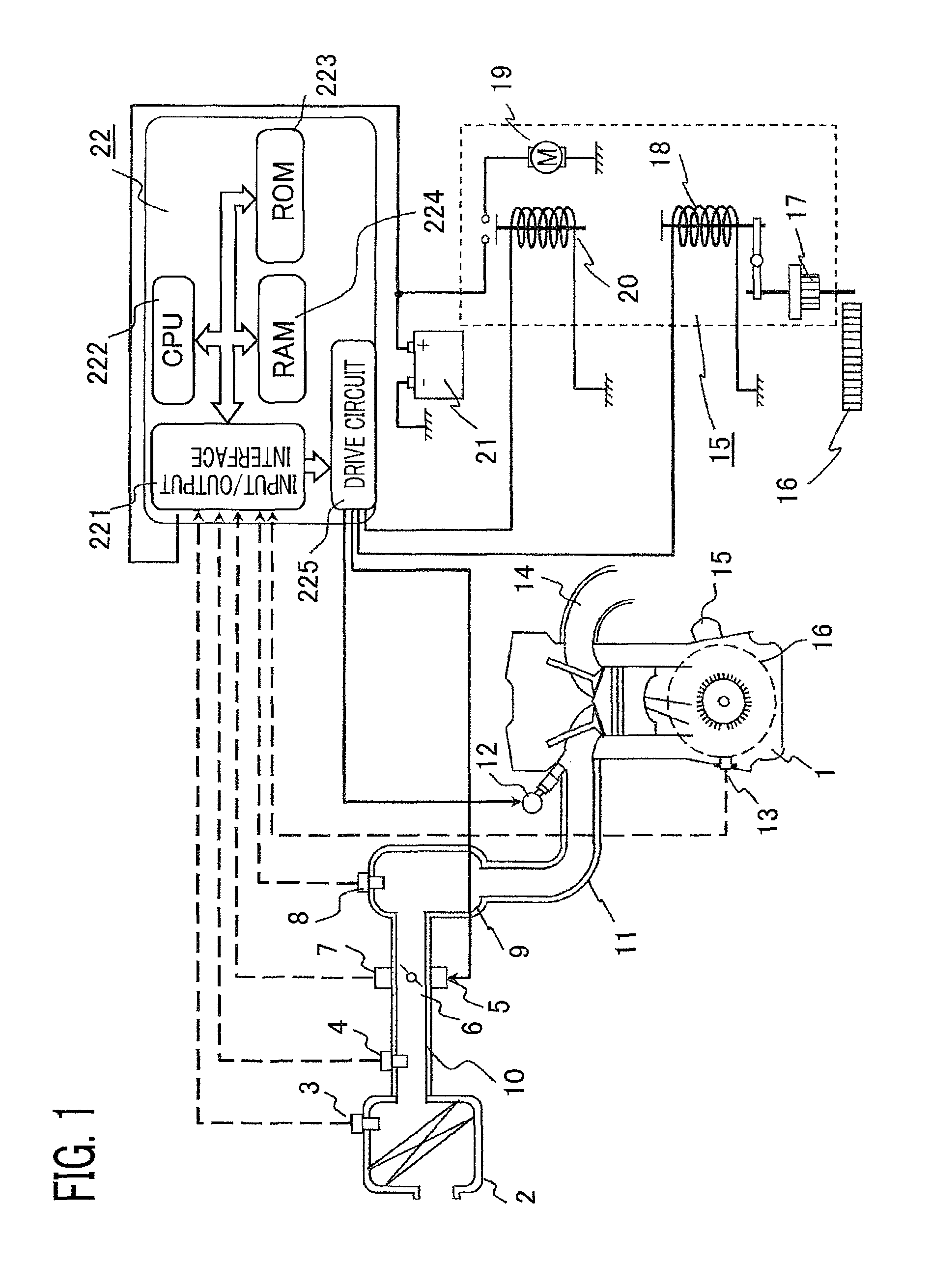 Internal-combustion-engine automatic stop and restart system