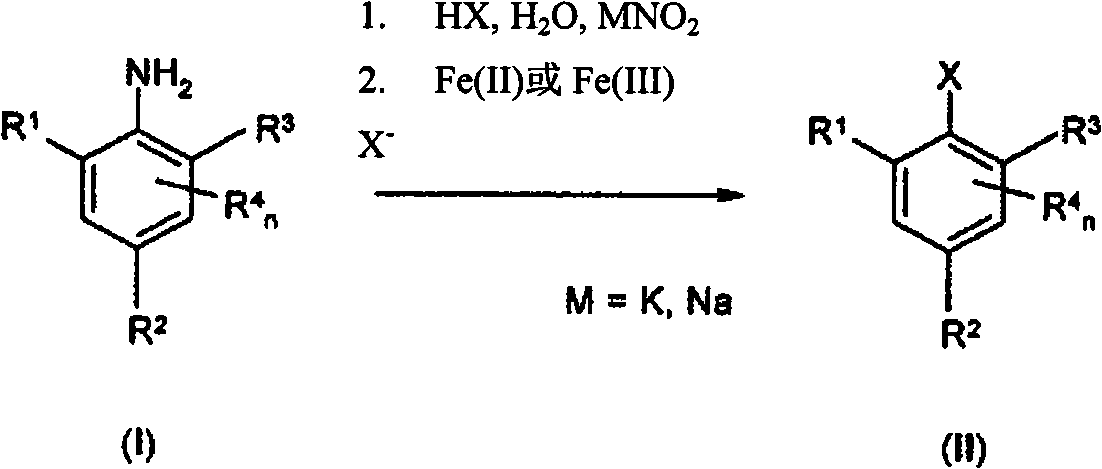 Method for producing aromatic chlorine and bromine compounds