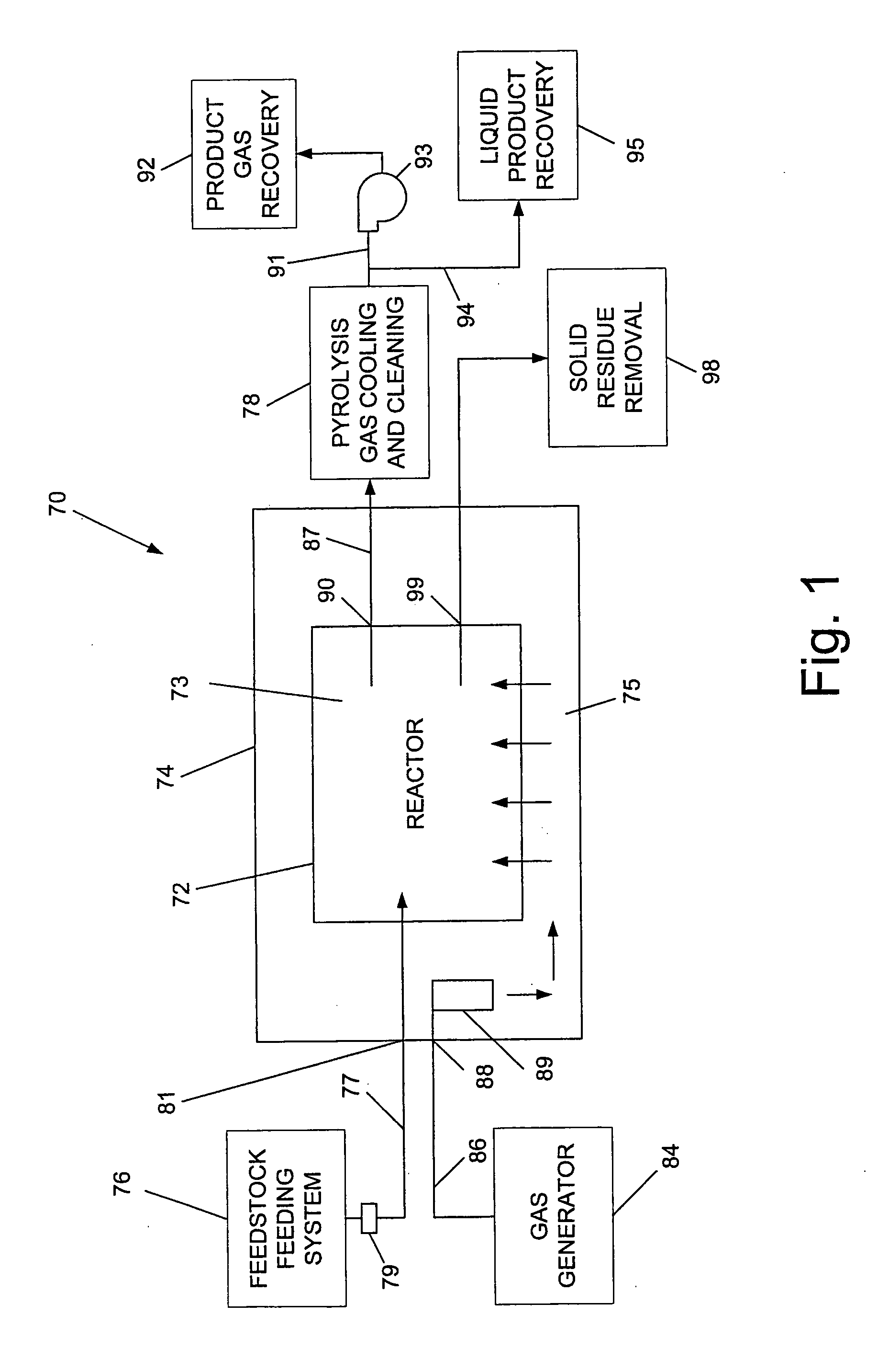 Pyrolytic reactor