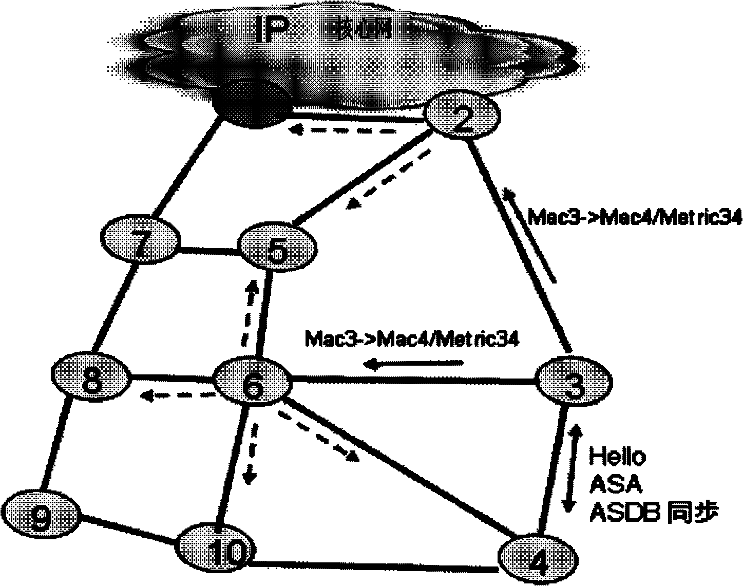 Method for constructing multicast tree in two-layer Ethernet and network node equipment