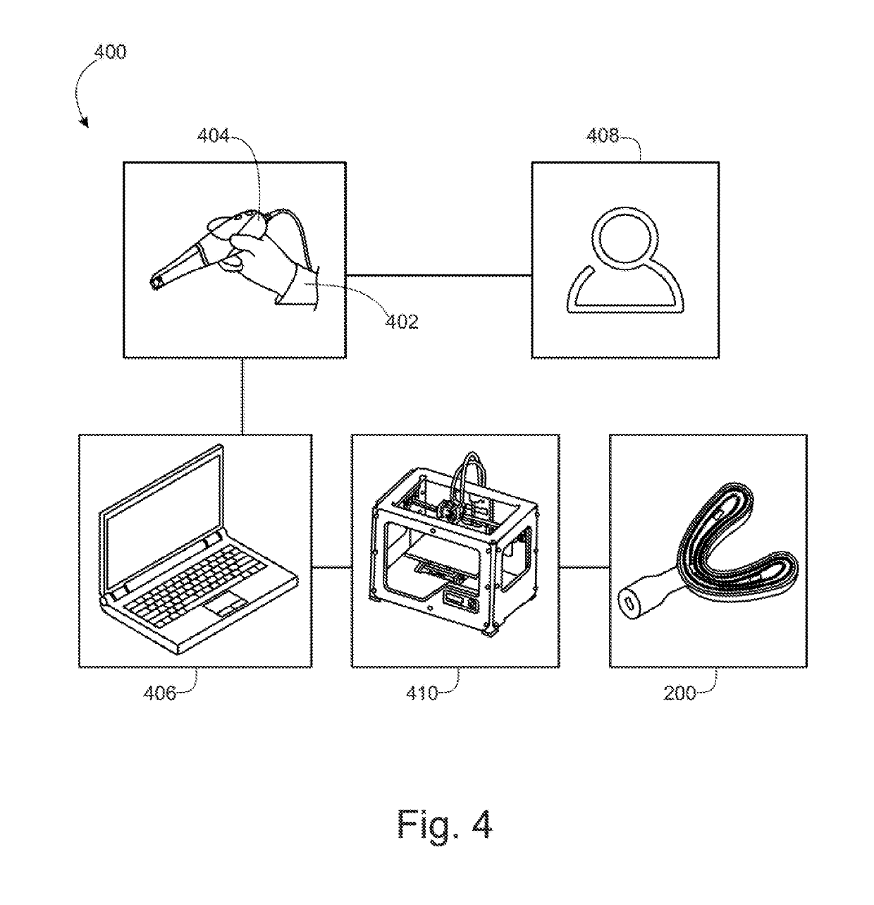 Customizable toothbrush to improve the oral hygiene and method to produce thereof