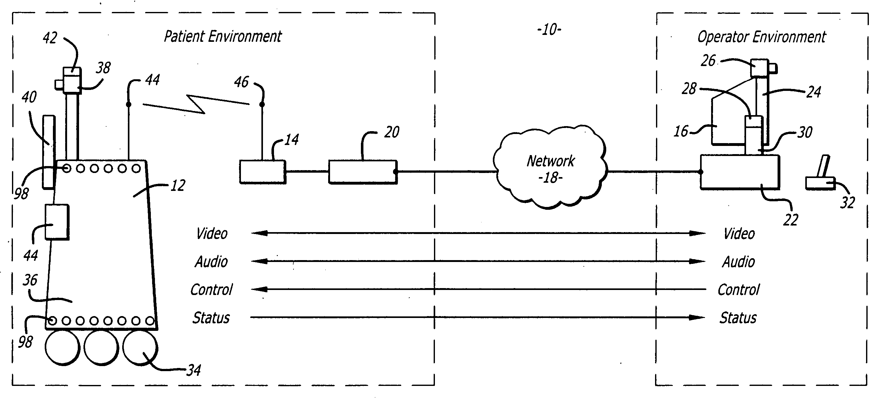 Medical tele-robotic system