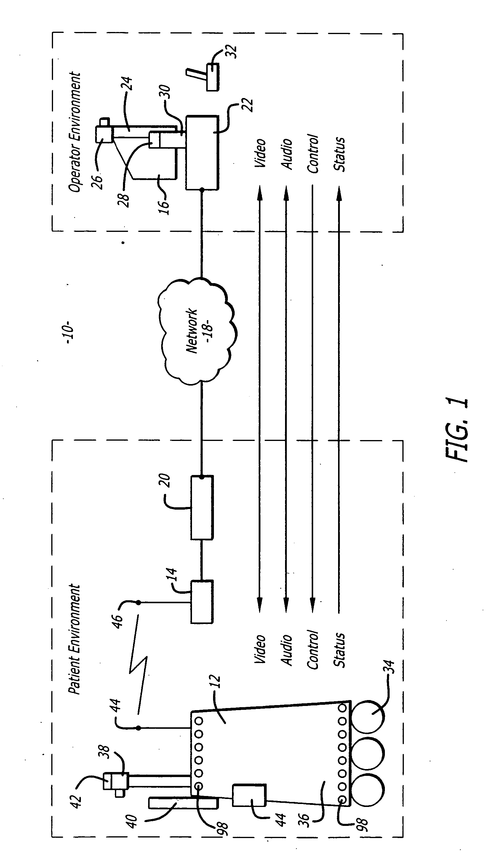 Medical tele-robotic system