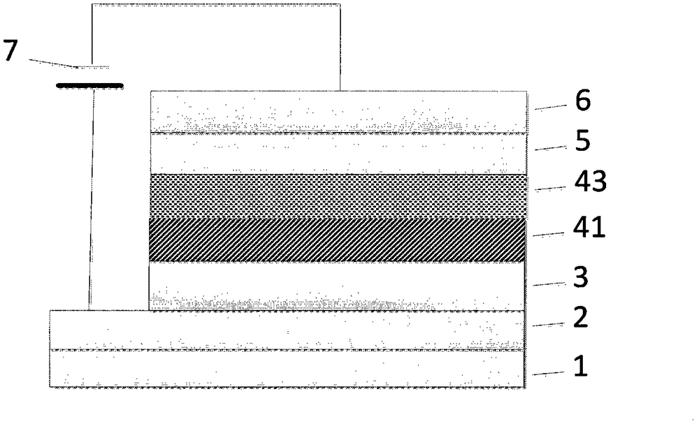 WOLED (white organic light-emitting device) and manufacturing method thereof