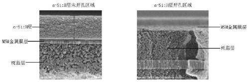 Light detection substrate and preparation method thereof, and light detection equipment