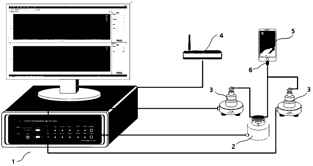 Lightning earphone microphone testing system and testing method thereof