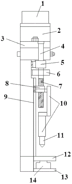 Device and method for testing mechanical properties of ceramic material under constraint condition