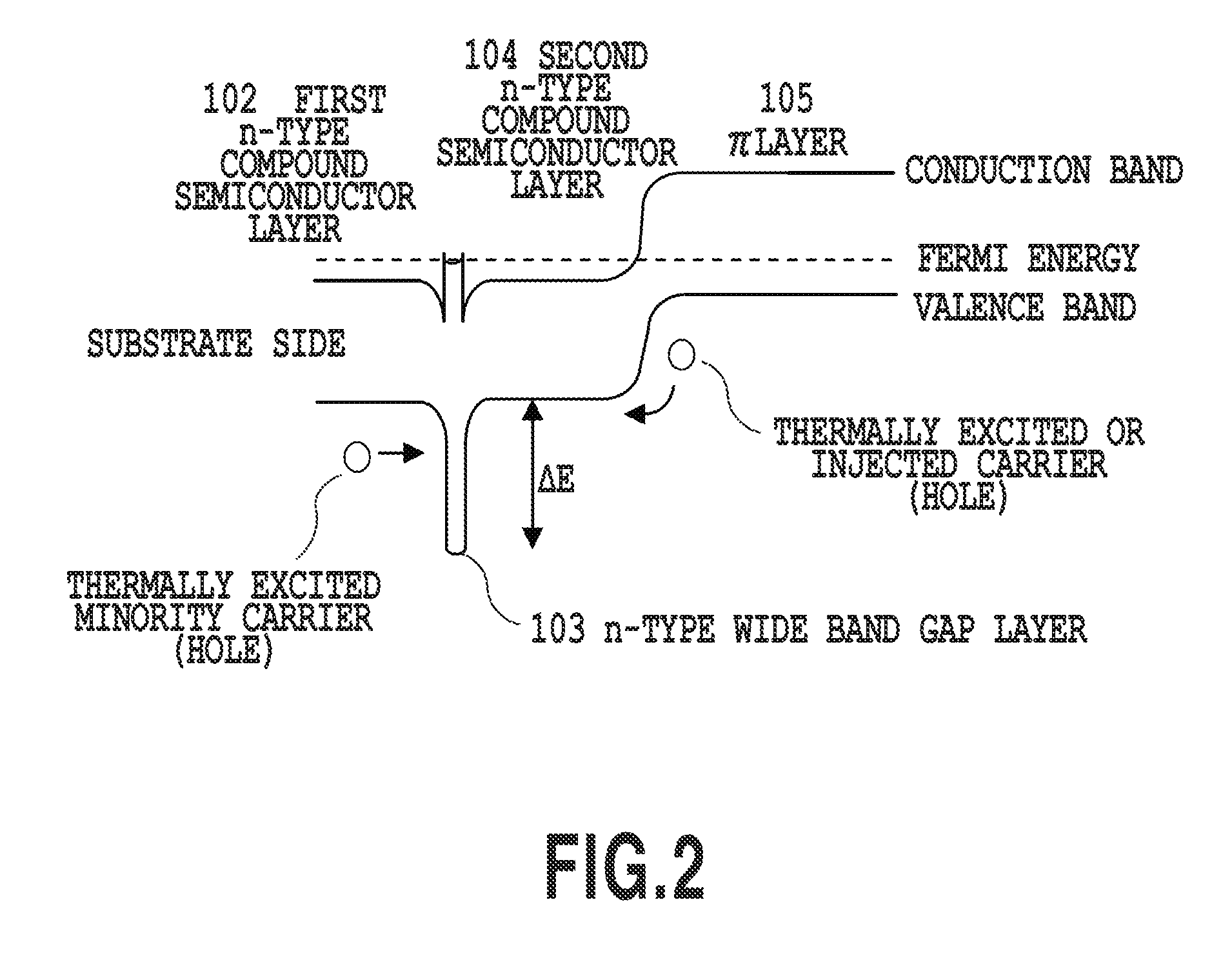 Infrared light emitting device