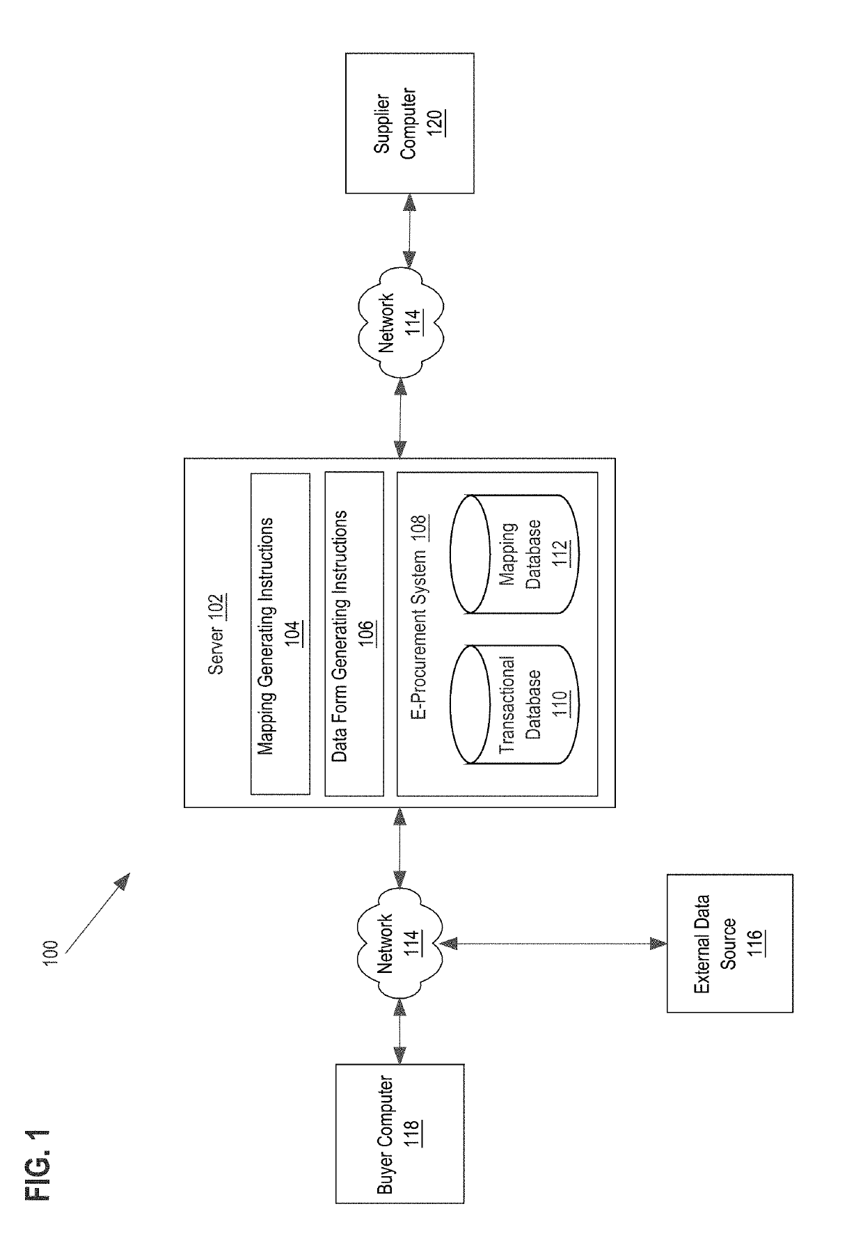 Automated information retrieval based on supplier risk