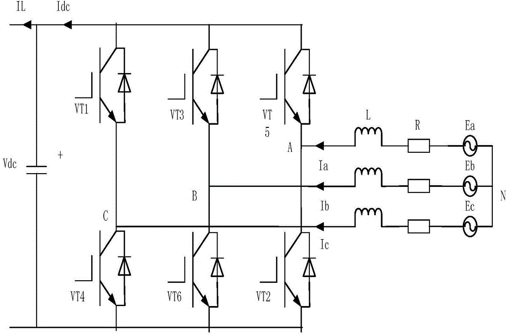 Controller applied to power grid side converter of flywheel energy storage system