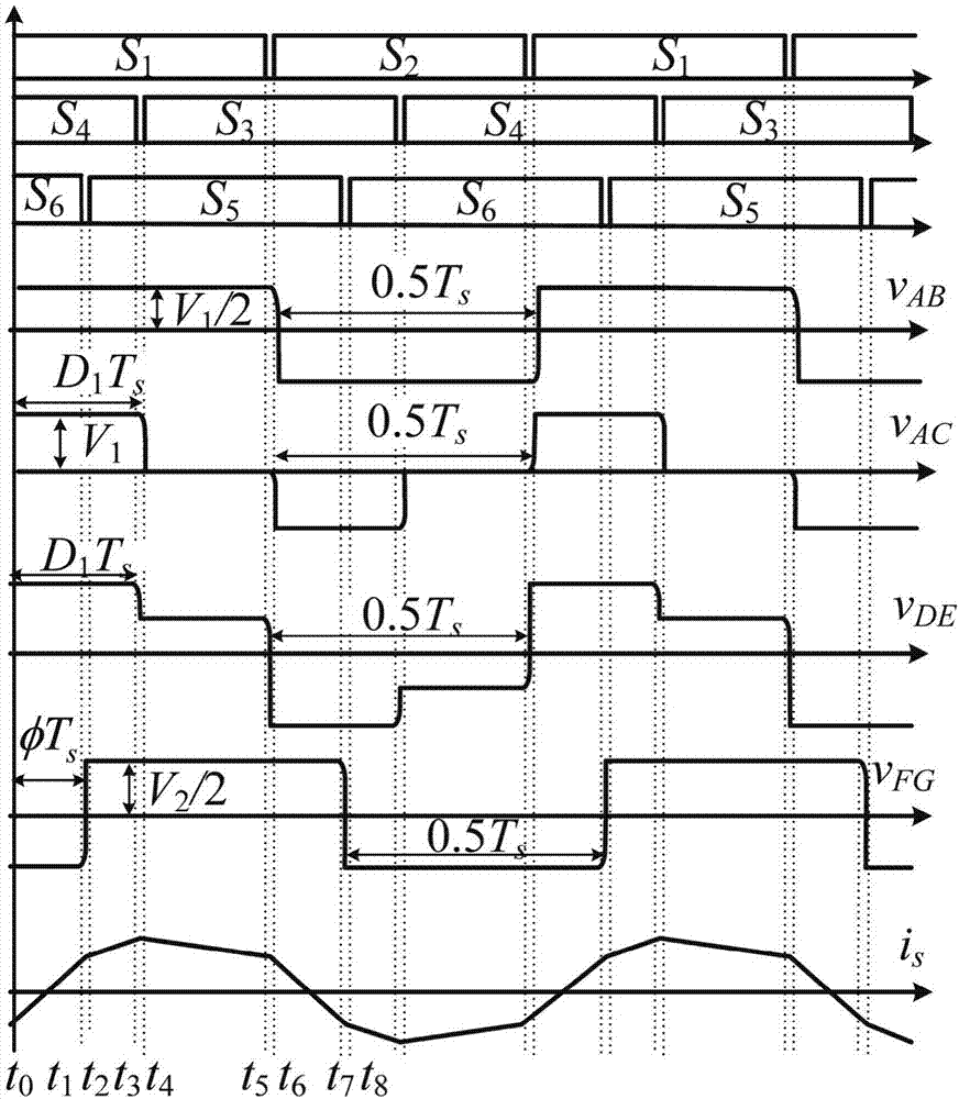 Dual-transformer structure-based bidirectional DC-DC converter and power control method therefor