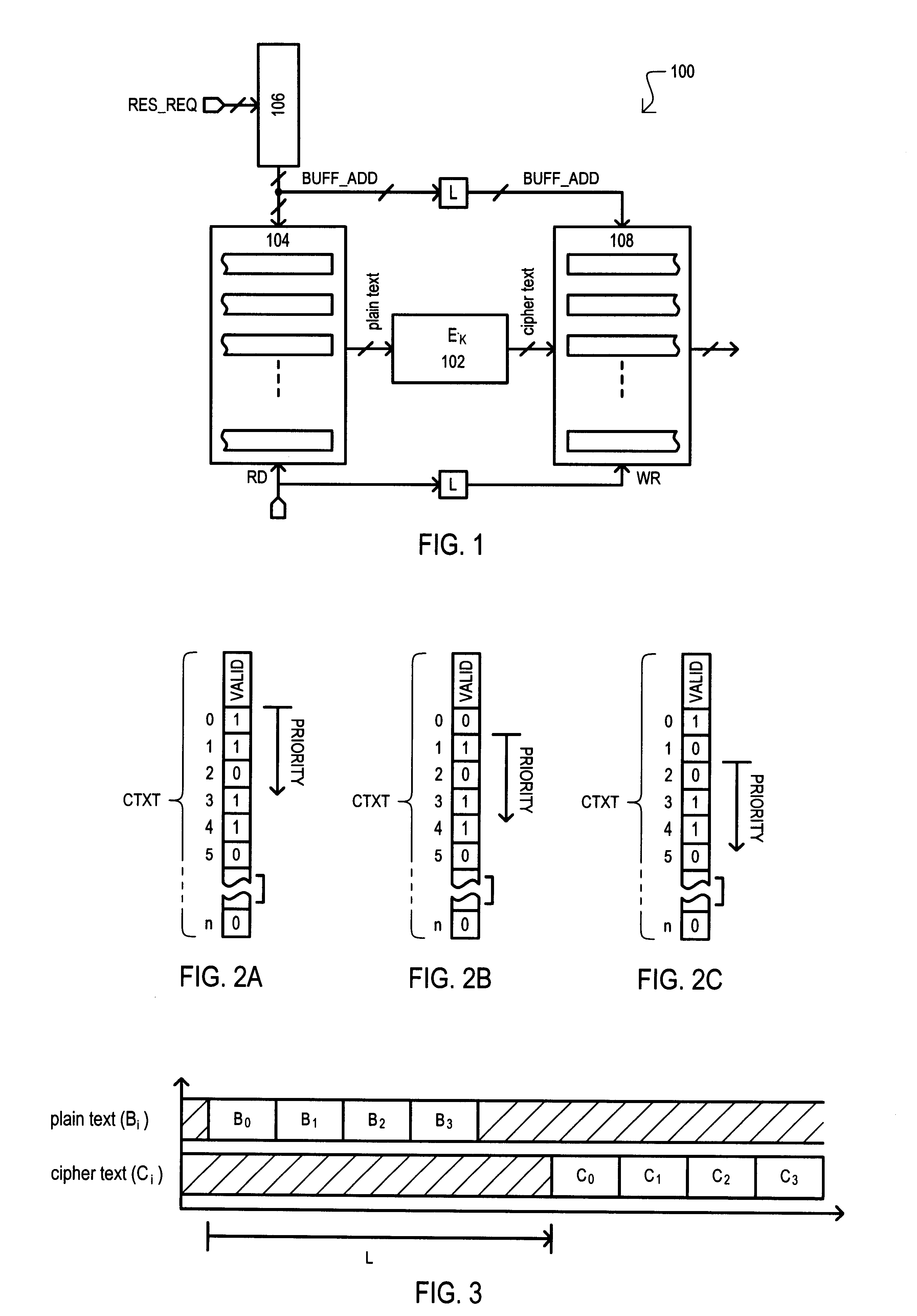 High throughput system for encryption and other data operations