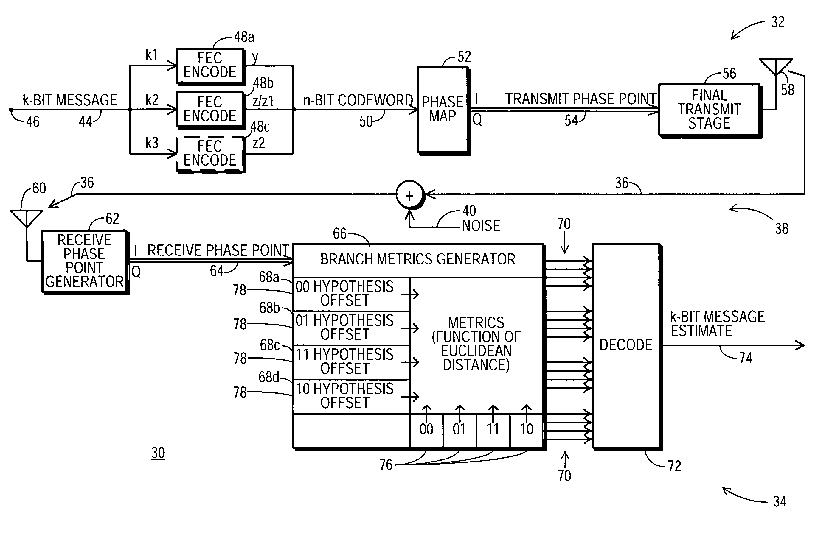 Communication method and apparatus