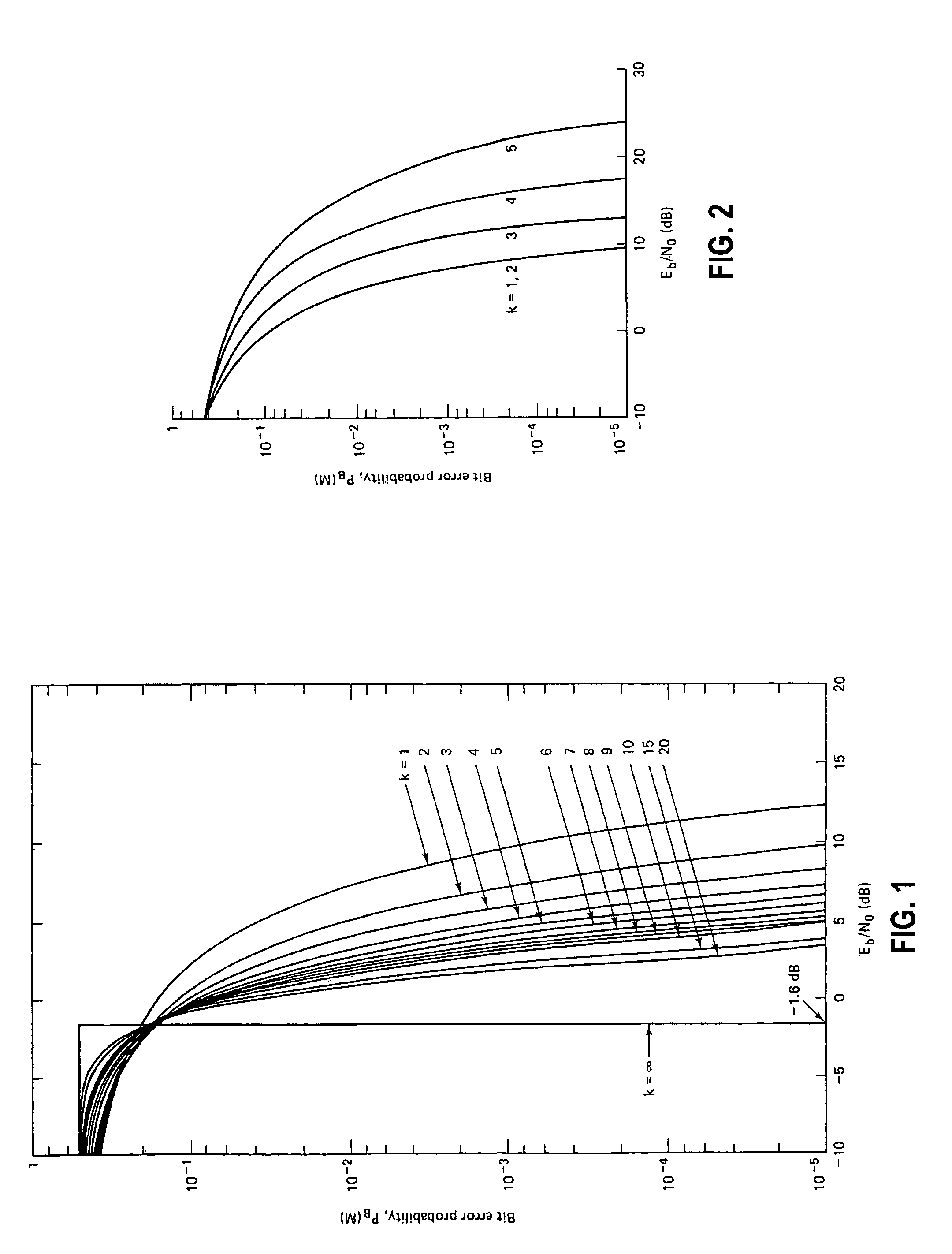 Communication method and apparatus