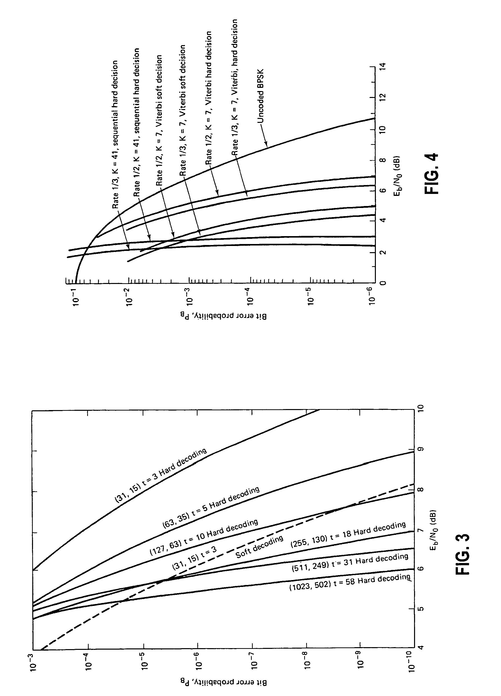 Communication method and apparatus