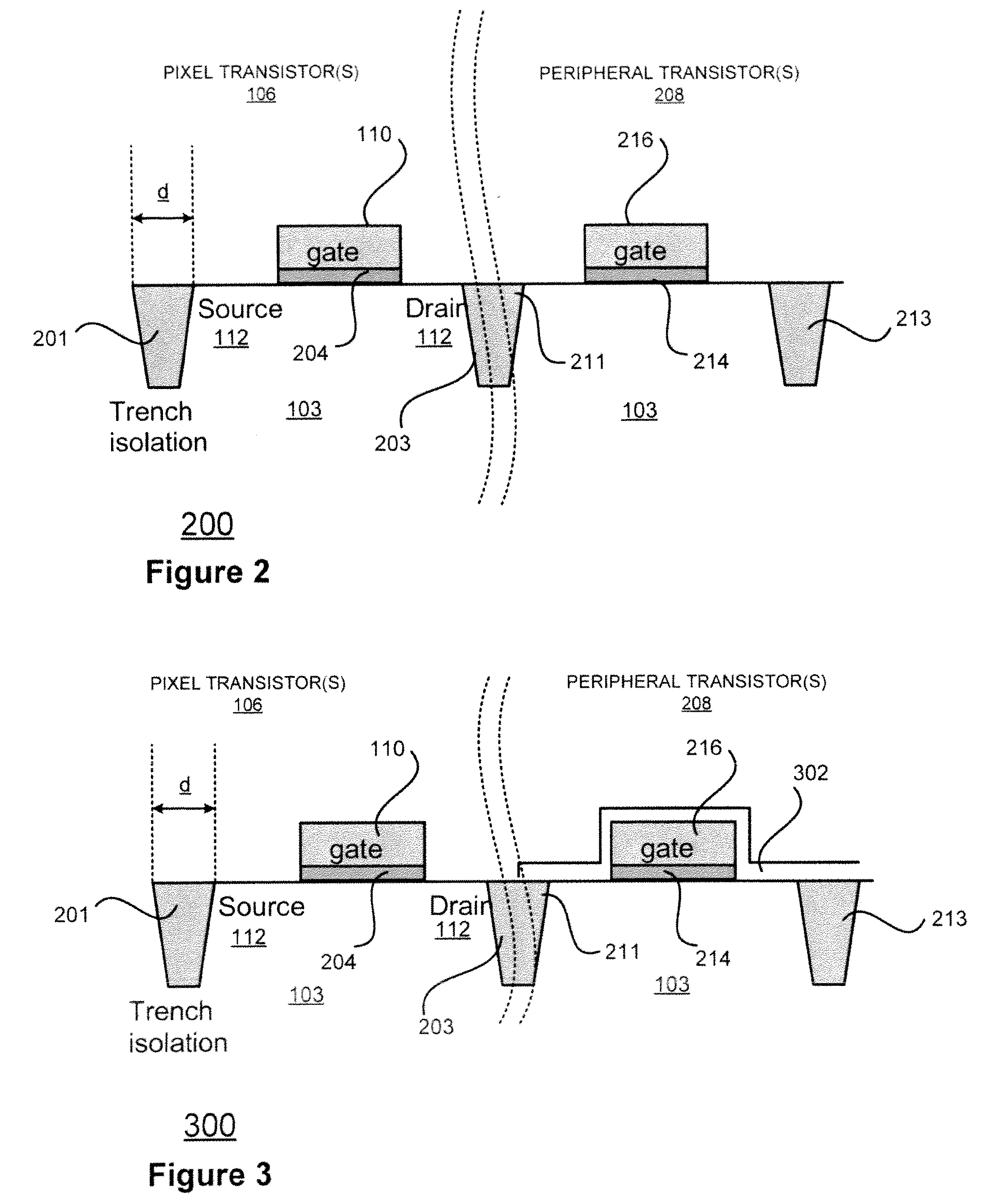 Lightly-doped drains (LDD) of image sensor transistors using selective epitaxy