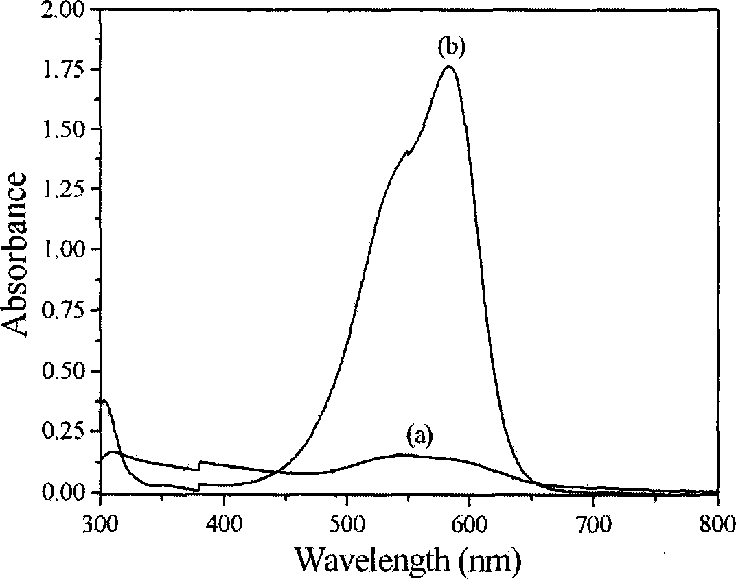 Nanoneedle-structure manganese vanadate self-cleaning paint