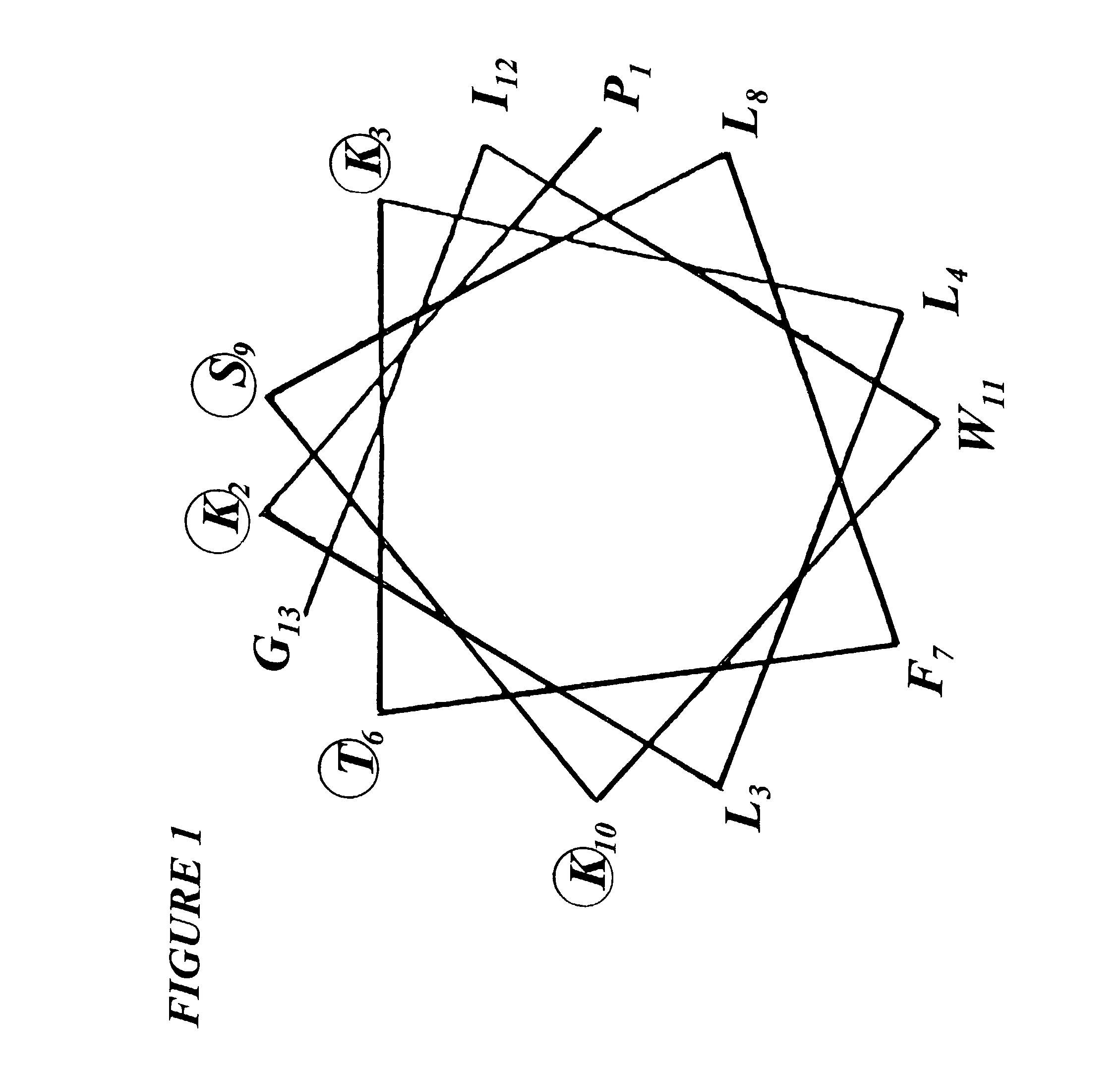 Diastereo analog of peptide SPFK-amide with selective anti-microbial activity and a method thereof