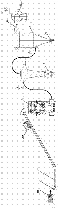 Negative pressure coarse crushing method for crop straw bales and negative pressure coarse crushing equipment for straw bales