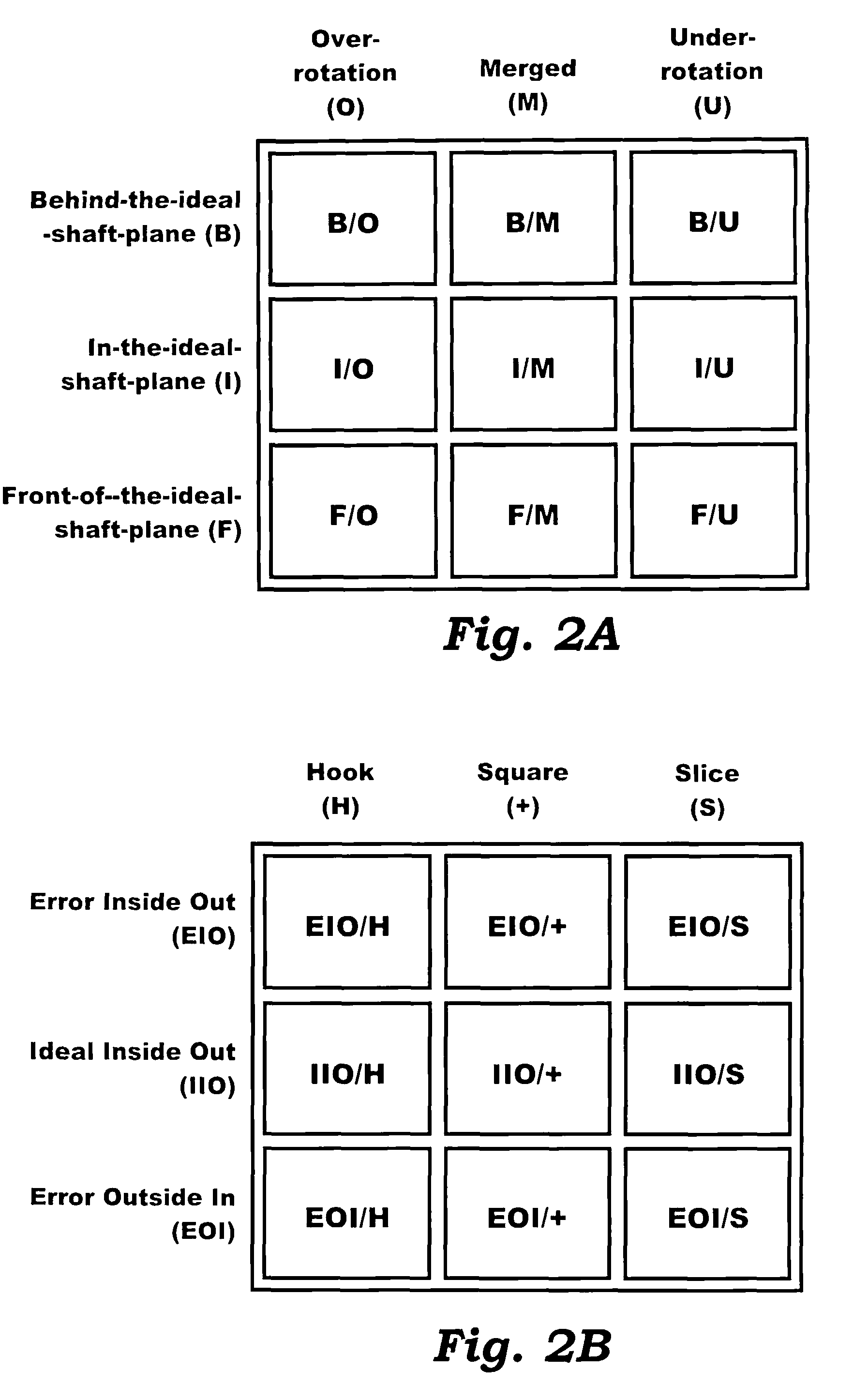 Motion training apparatus and method