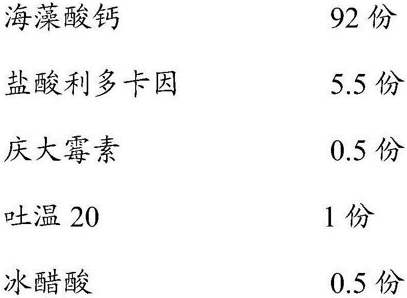 Medical composite alginate dressing containing analgesic drug and preparation method thereof