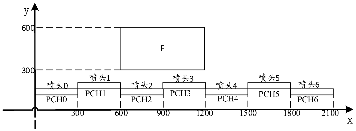 Printing data processing method, device and equipment as well as storage medium