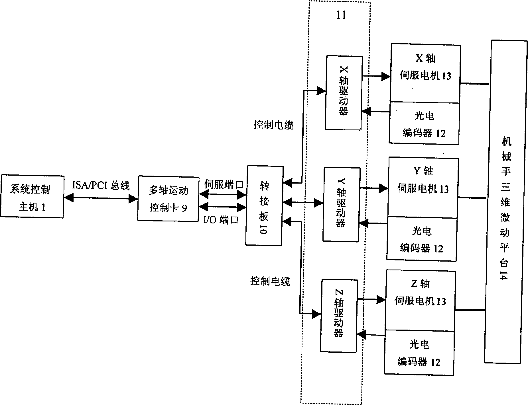 Microassembling robot system based on microvision