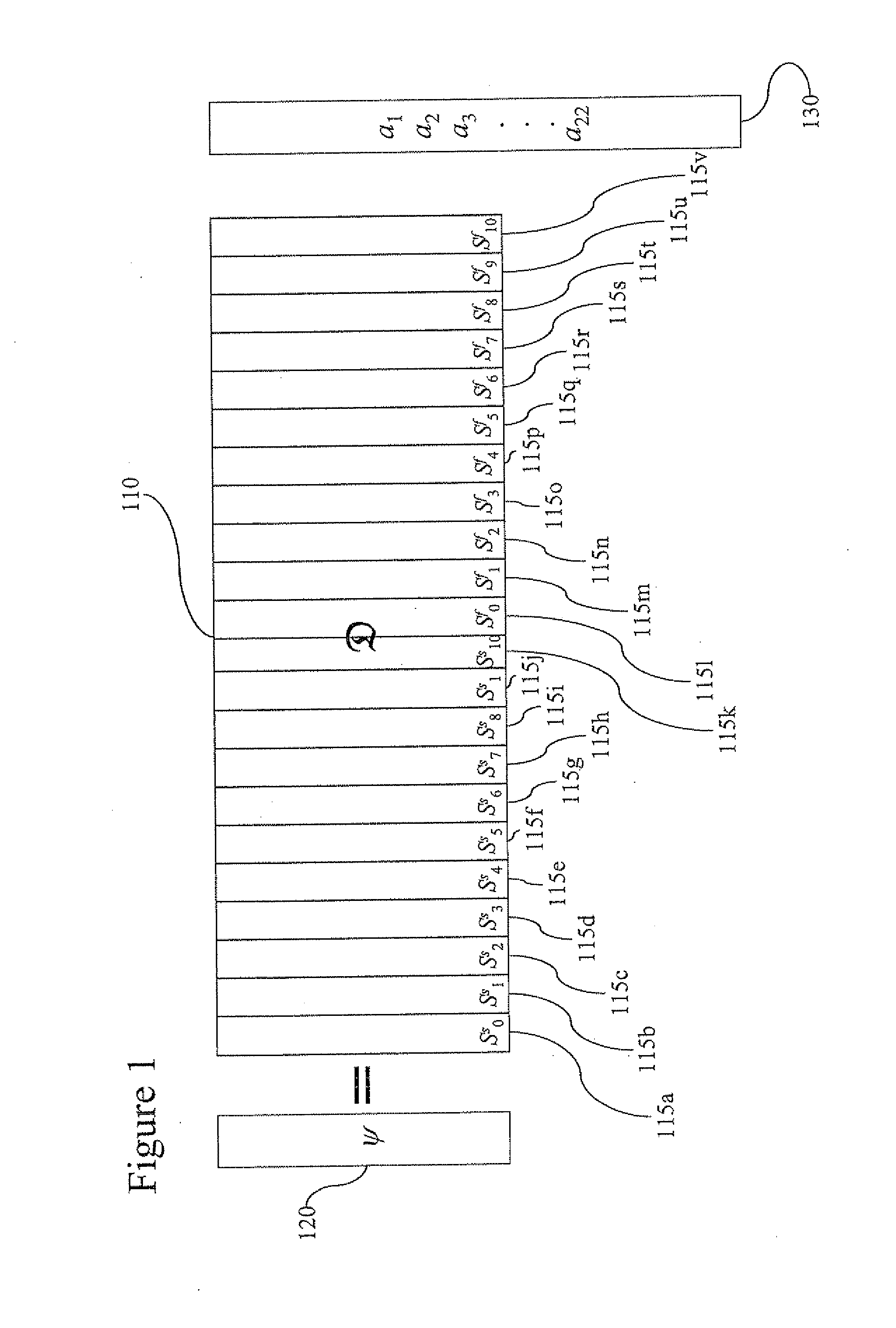 Finite harmonic oscillator