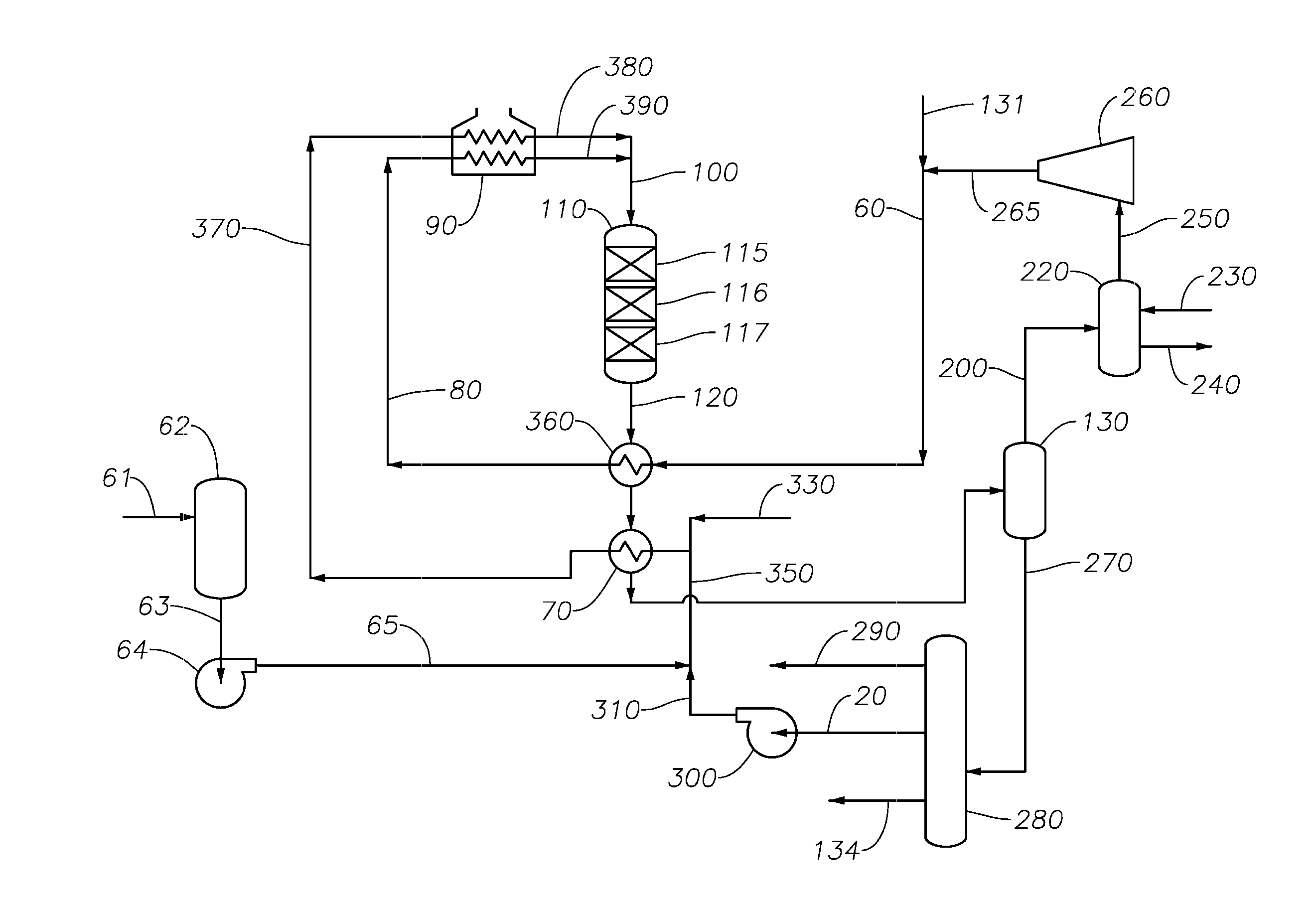 Pyrolysis Tar Upgrading Using Recycled Product