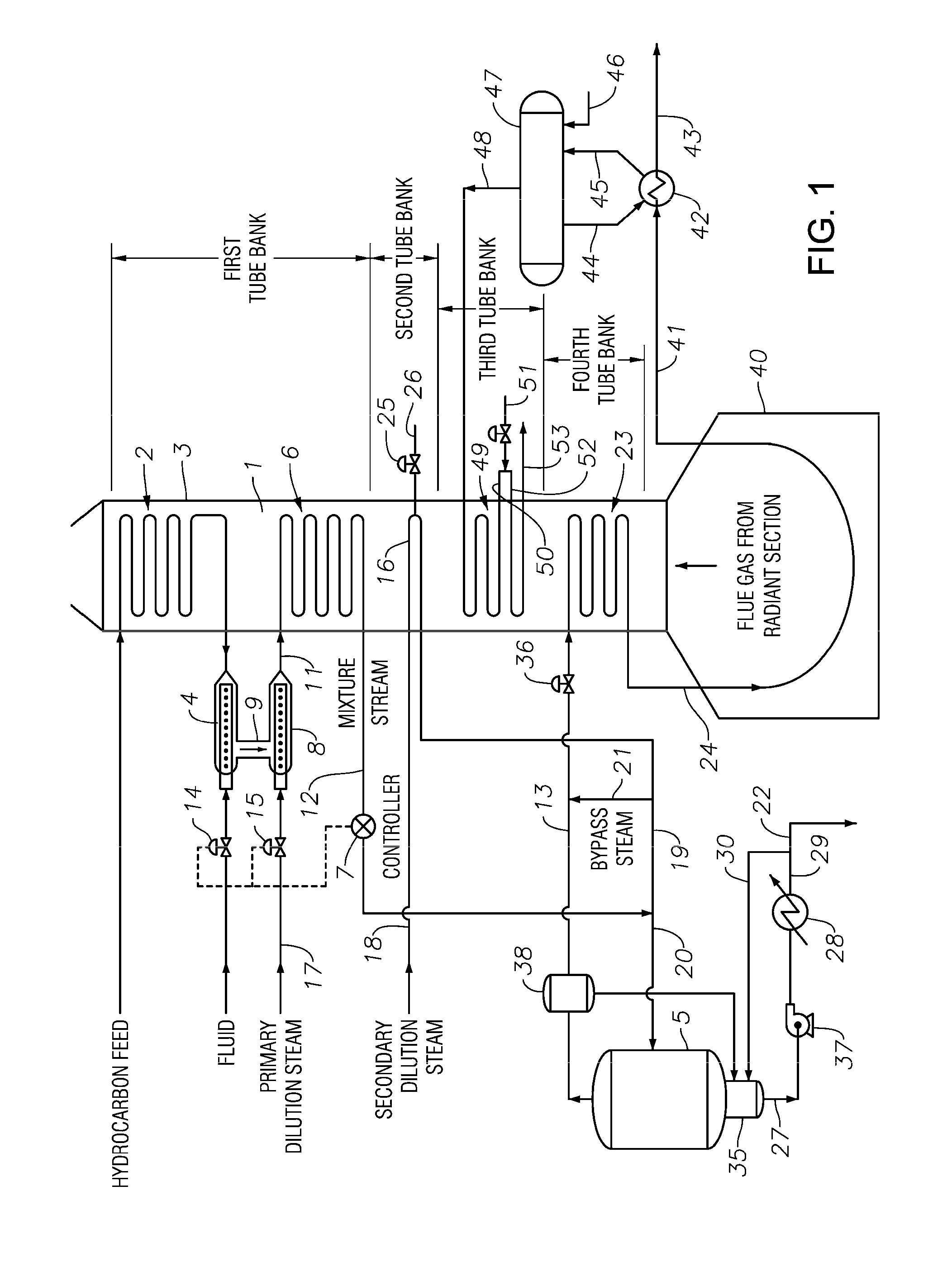 Pyrolysis Tar Upgrading Using Recycled Product