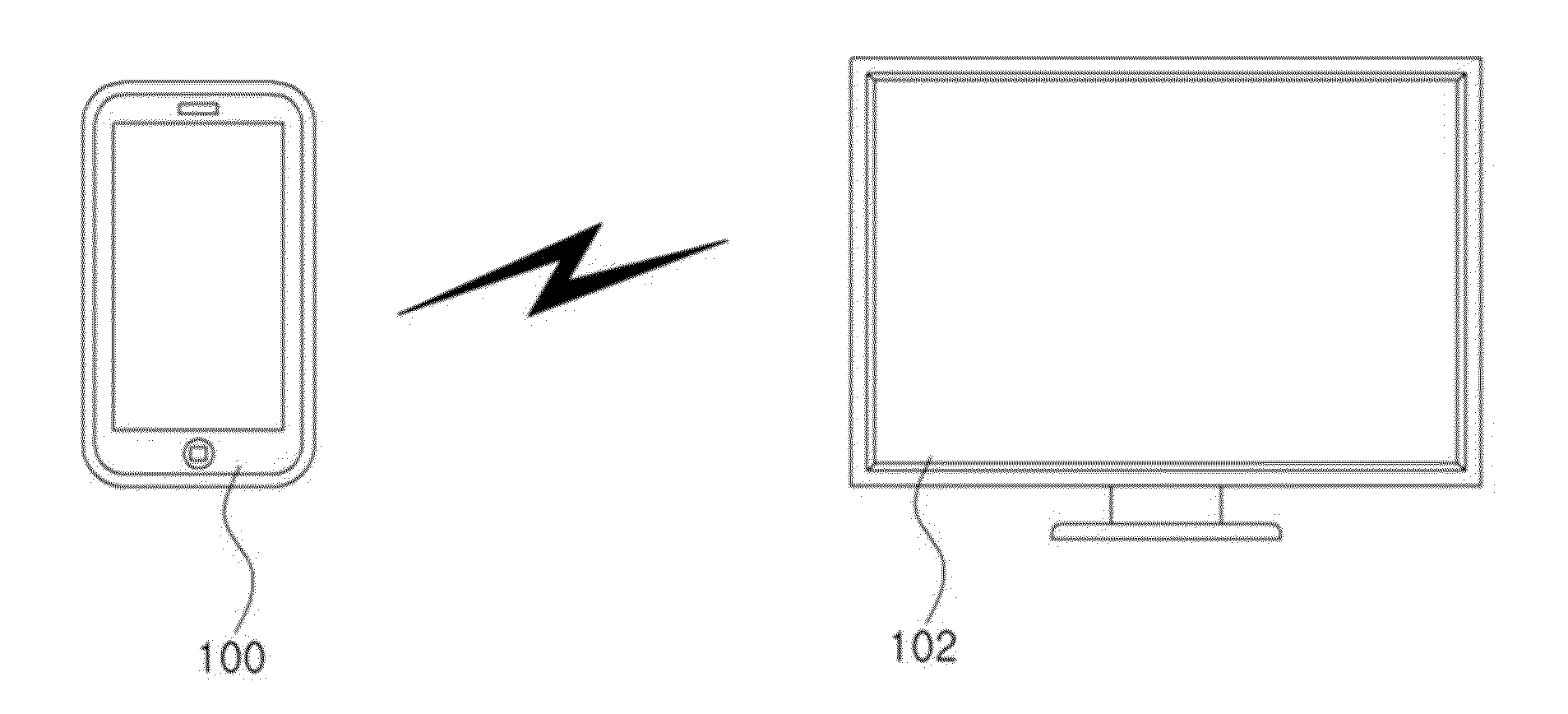 System for linking and controlling terminals and user terminal used in the same