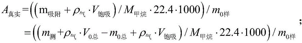 Method for accurately calculating real adsorption quantity of methane on shale