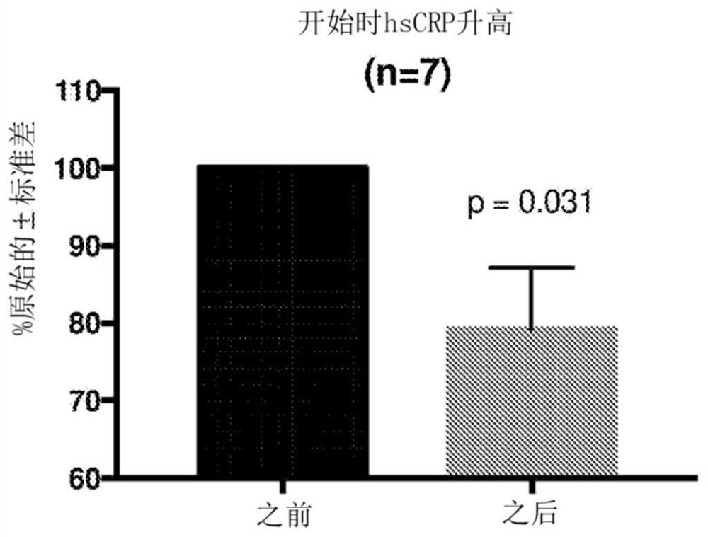 Bacteriophage compositions and kits and related methods