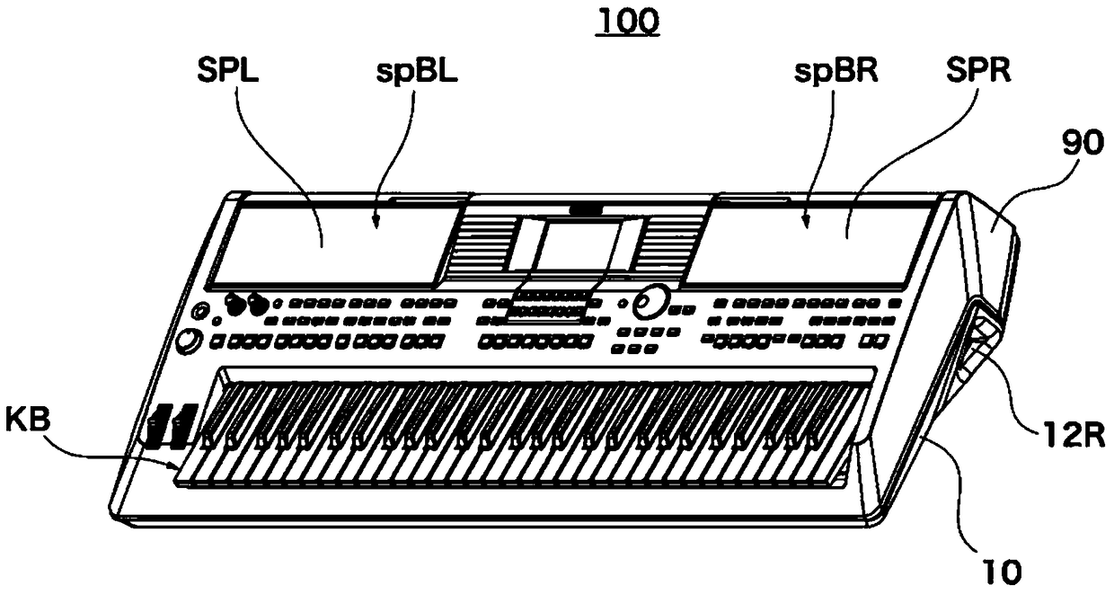 Speaker box structure for electronic devices