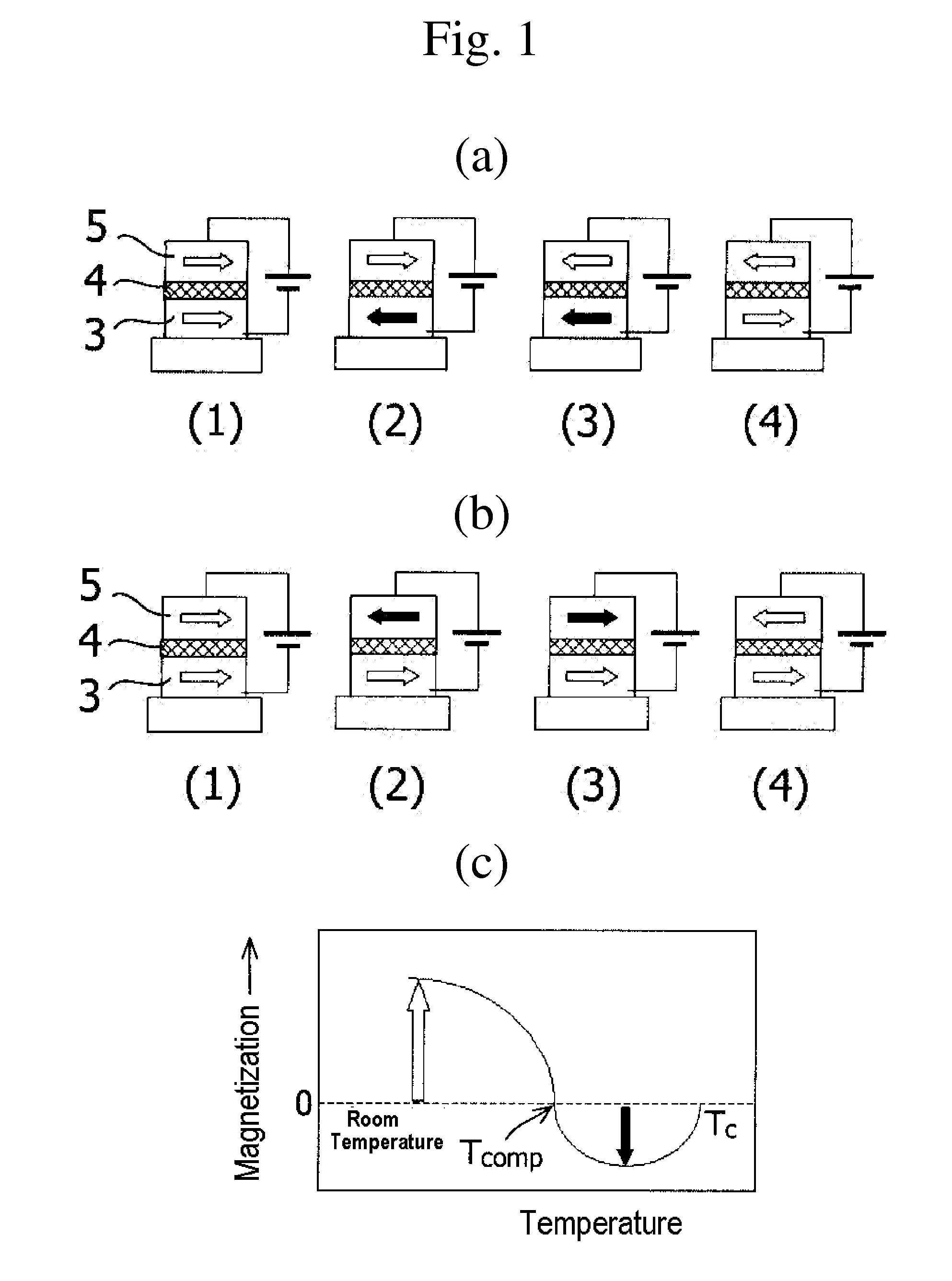 Magnetic memory element, method of driving same, and nonvolatile storage device