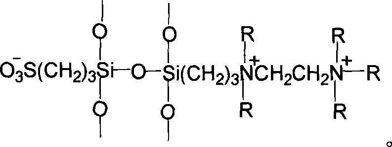 Membrane material of inorganic ¿C organic hybrid pair of amphoteric ion, and preparation method