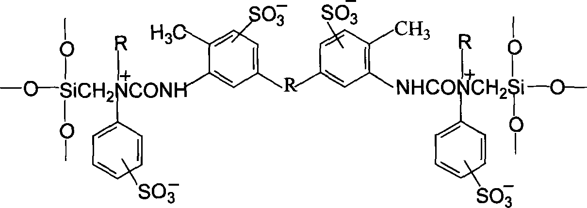 Membrane material of inorganic ¿C organic hybrid pair of amphoteric ion, and preparation method