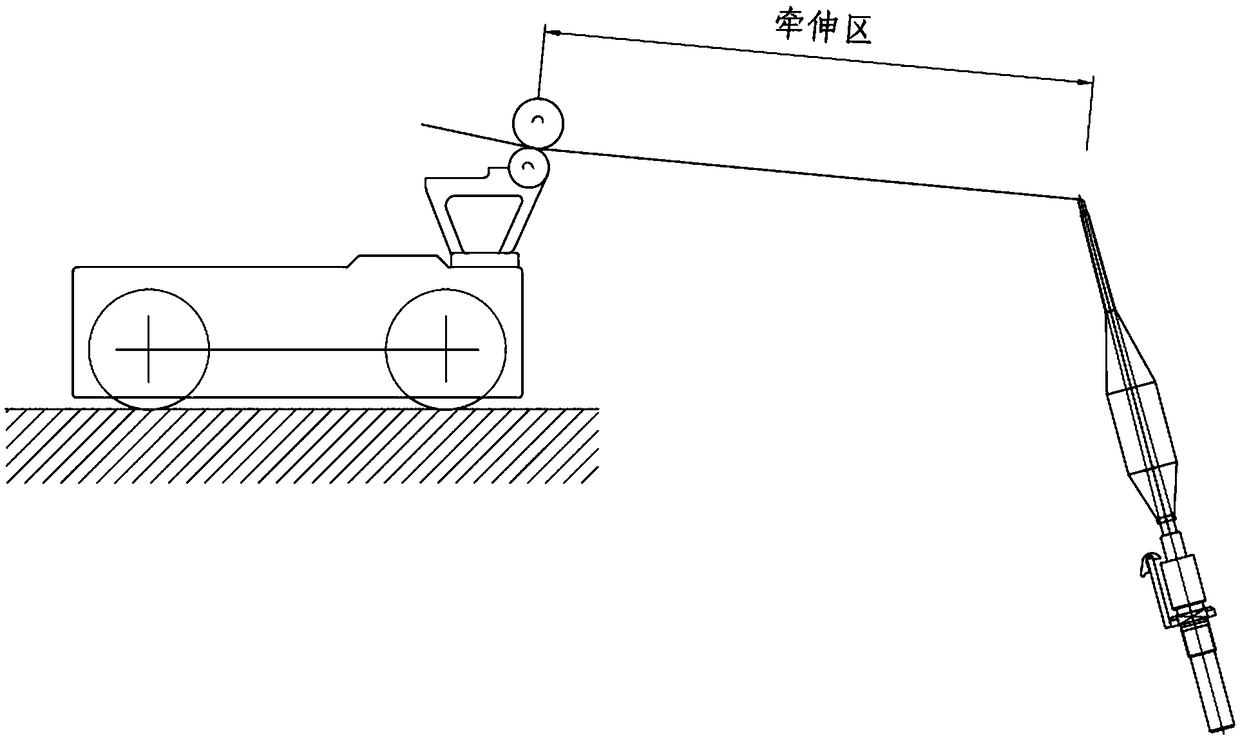 Spindle pivot drafting device for spinning frame