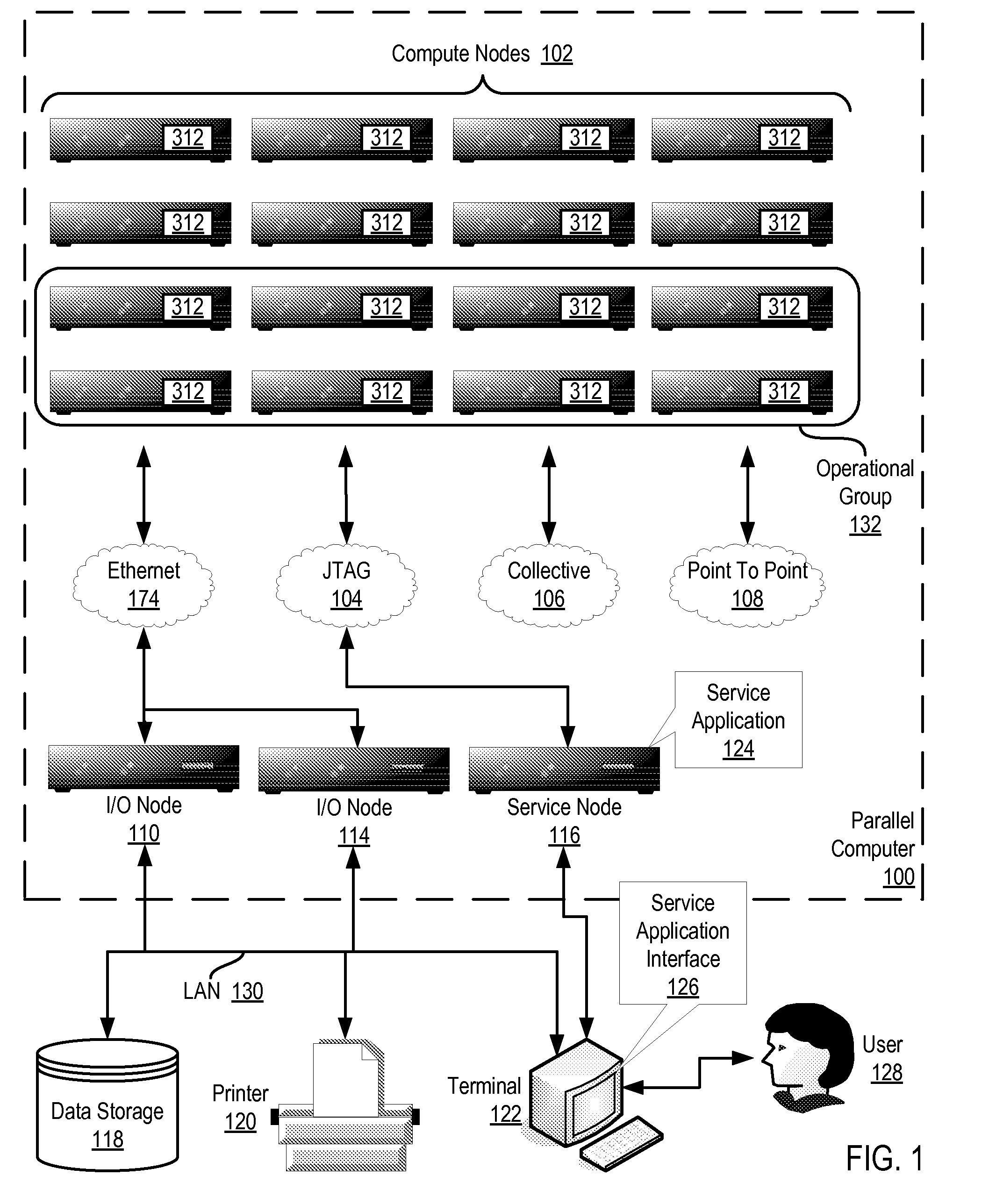 Executing an allgather operation with an alltoallv operation in a parallel computer