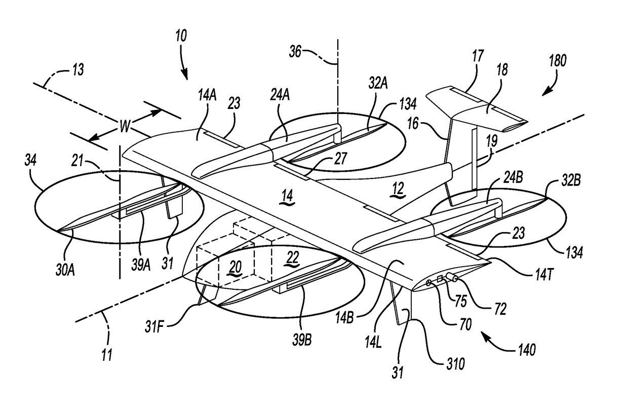 Modular Unmanned Aerial System with Multi-Mode Propulsion