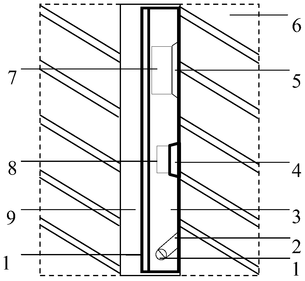 Gamma density rapid-calculation method based on perturbation theory