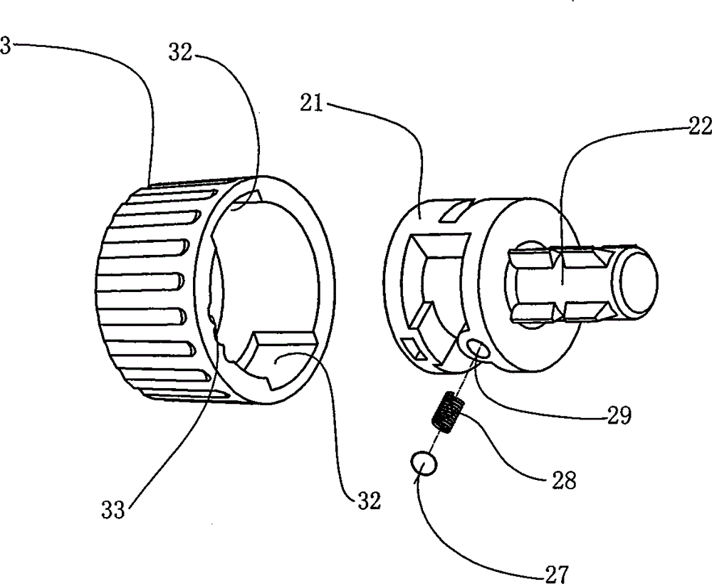 Screwdriver of ratchet mechanism