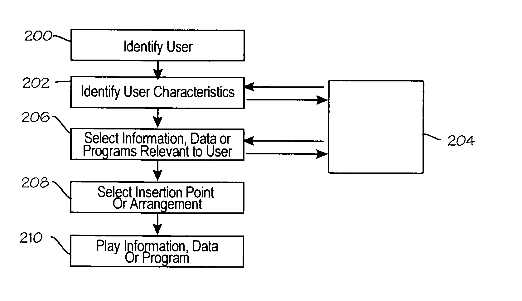 Apparatus for distributing and playing audio information