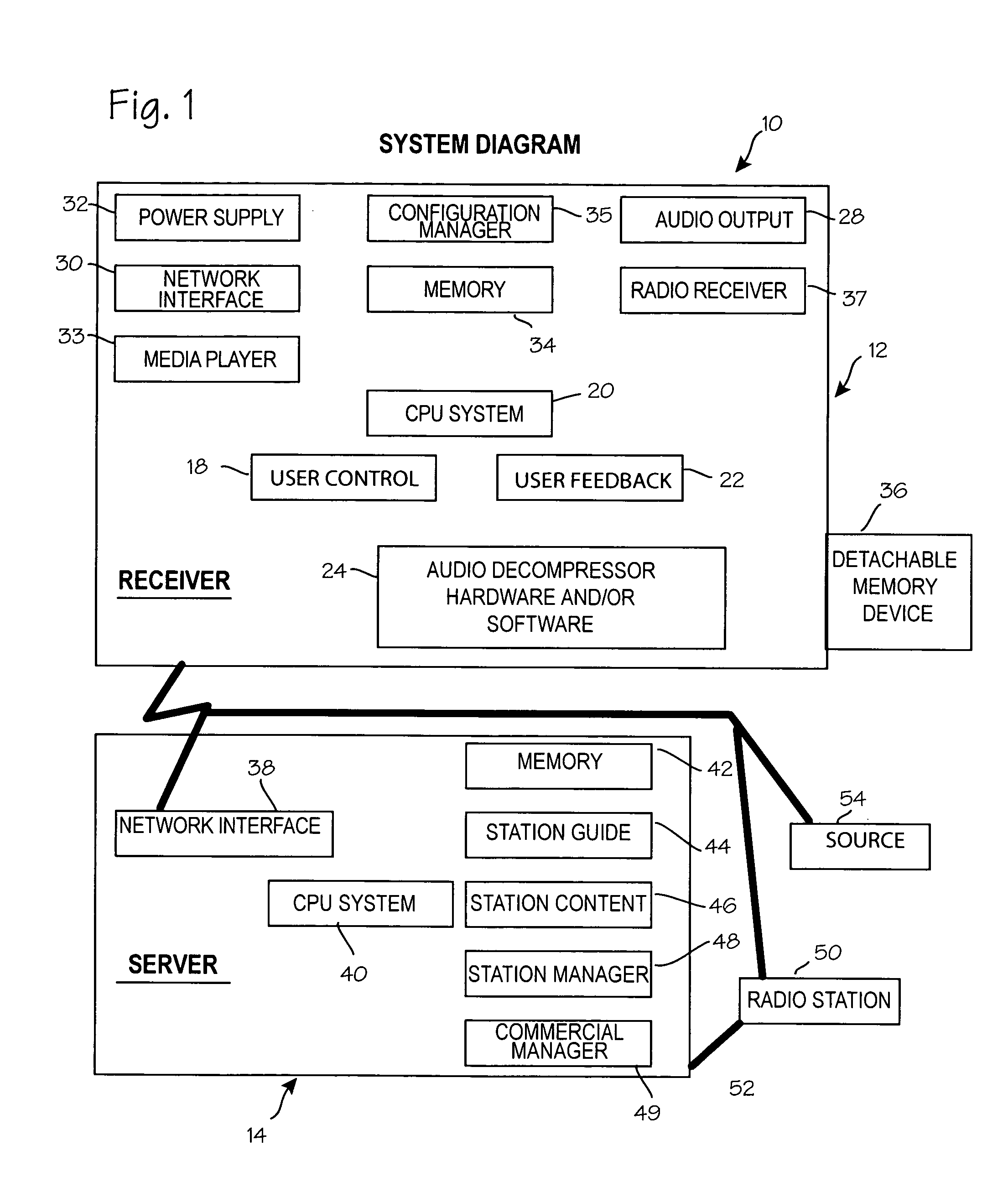 Apparatus for distributing and playing audio information