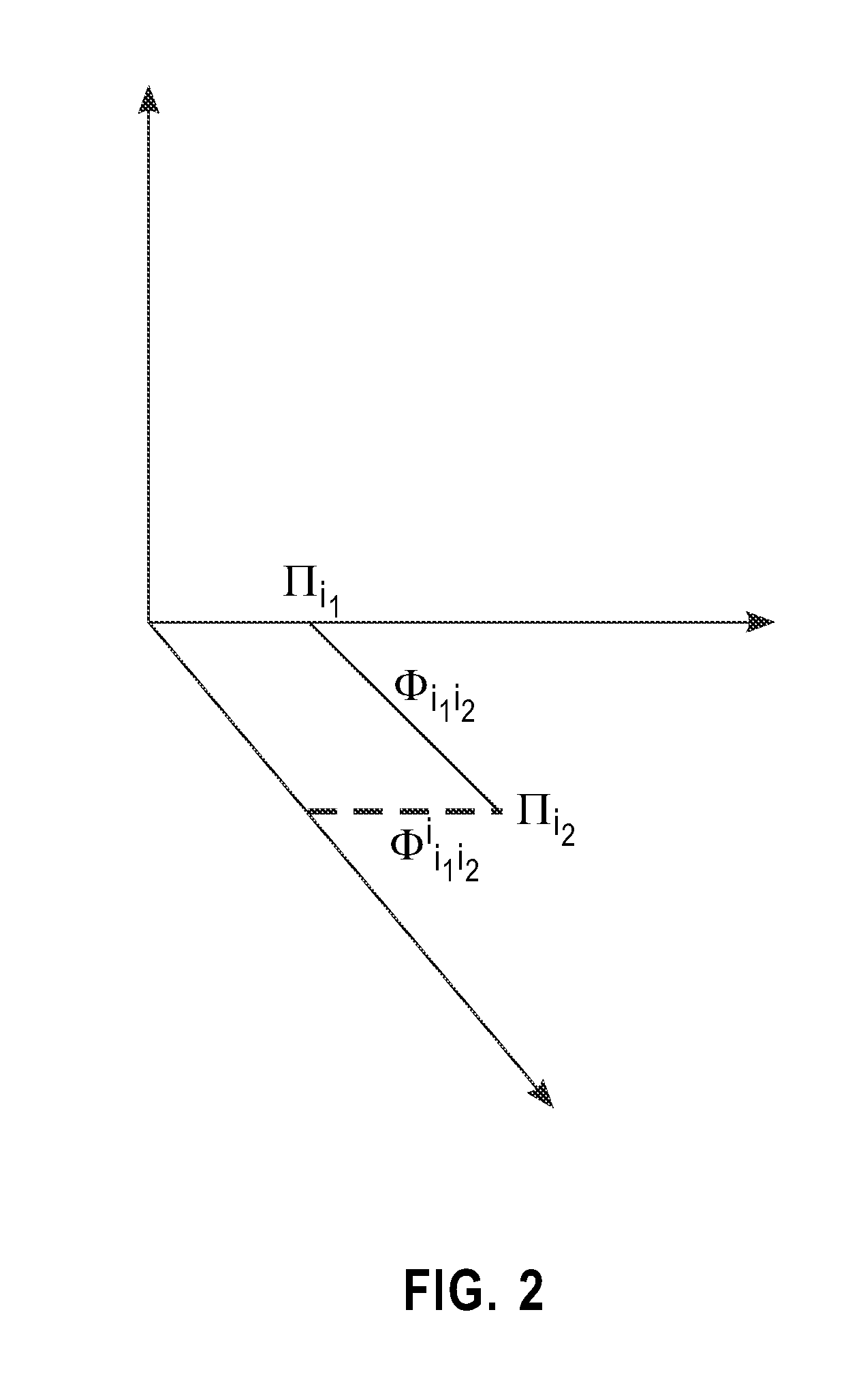 Method and system for selecting software components based on a degree of coherence